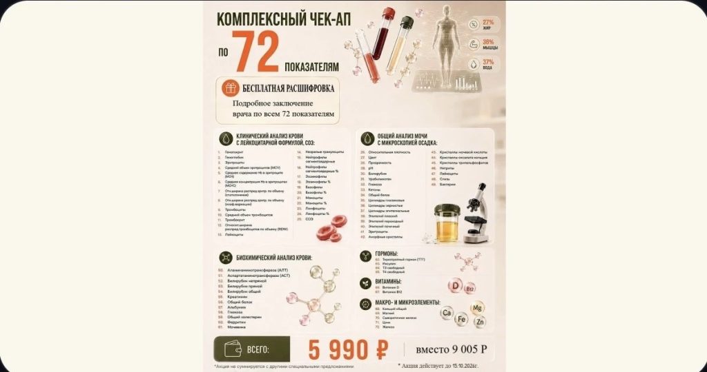 72 показателя здоровья+ прием терапевта за 5 990р вместо 9 005р